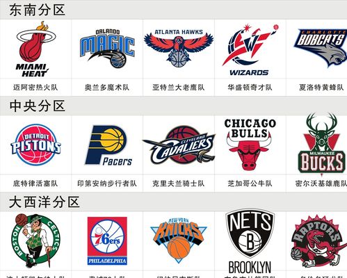 斯与勒布